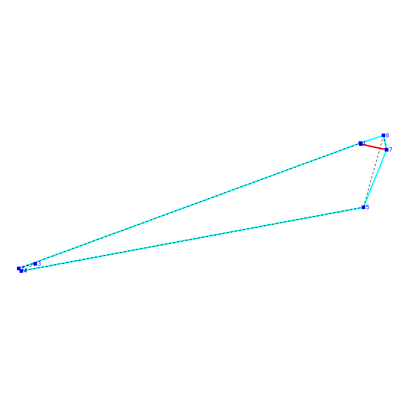 Flugauswertung